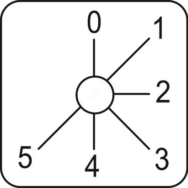 Etykieta łącznika krzywkowego 0 do 5, 45x45mm KZ18045L