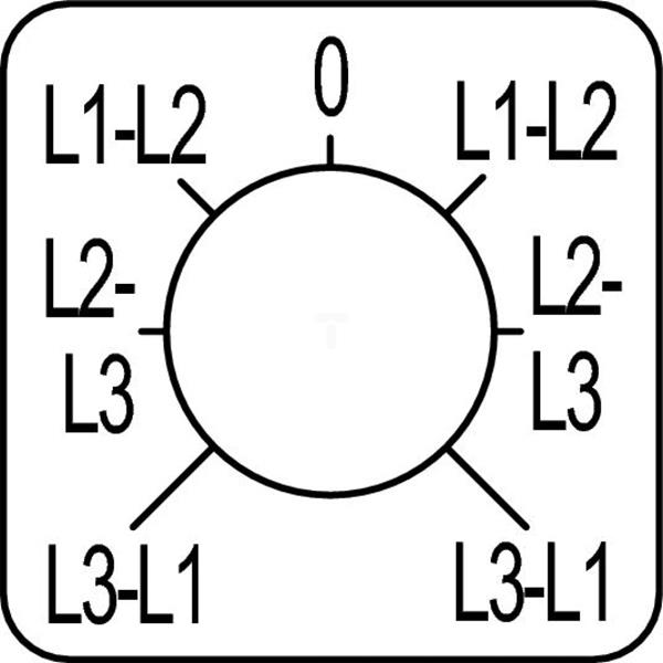 Etykieta łącznika krzywkowego L3L1...L1L2, 0, L1L2...L3L1, 45x45mm KZ18412