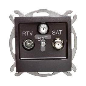 IMPRESJA Gniazdo antenowe RTV-SAT z dwoma wyjściami SAT antracyt GPA-Y2S/m/50