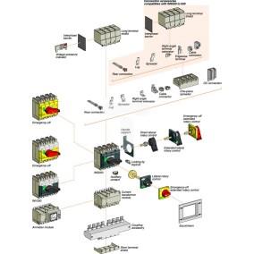 Napęd obrotowy czerwony (INS/INV250) 31083