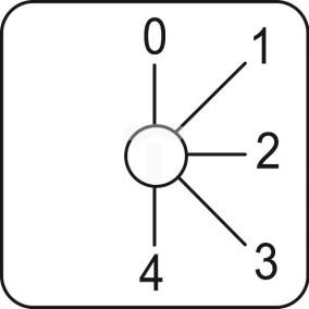 Etykieta łącznika krzywkowego 0 do 4, 45x45mm KZ18044L