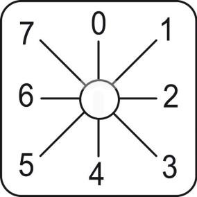 Etykieta łącznika krzywkowego 0 do 7, 45x45mm KZ18047L