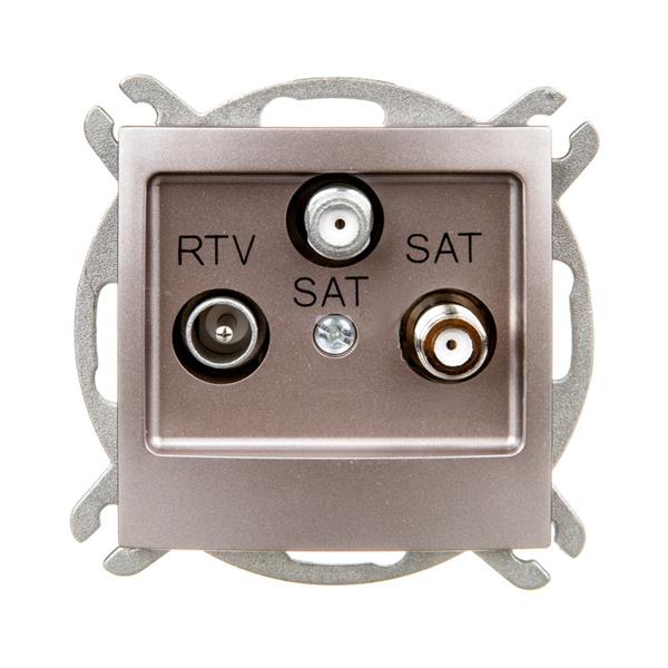 IMPRESJA Gniazdo antenowe RTV-SAT-SAT tytan GPA-Y2S/m/23