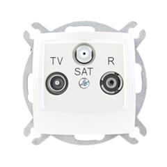 KARO Gniazdo antenowe RTV-SAT przelotowe ecru perłowy GPA-SSP/m/42