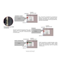 Elektrozaczep symetryczny z prowadnicą, rewersyjny 12V DC MINI OR-EZ-4022