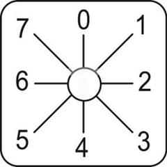 Etykieta łącznika krzywkowego 0 do 7, 45x45mm KZ18047L