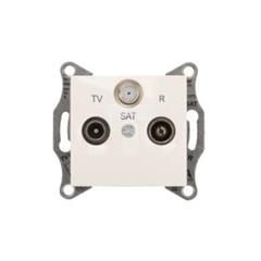 Sedna Gniazdo antenowe RD/TV/SAT końcowe 1dB kremowe SDN3501323
