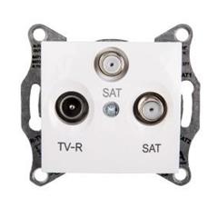 Sedna Gniazdo antenowe TV/SAT/SAT końcowe białe SDN3502121