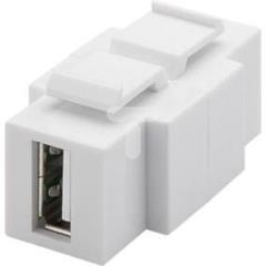 Keystone moduł USB 2.0 - gniazdo USB-A > gniazdo USB-B 79930