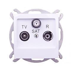IMPRESJA Gniazdo antenowe RTV-SAT przelotowe białe GPA-YSP/m/00