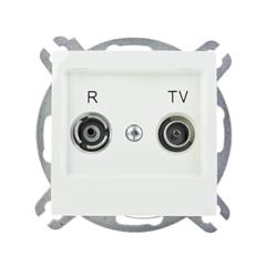 IMPRESJA Gniazdo antenowe RTV zakończeniowe ZAK-10 ecrue GPA-10YPZ/m/27