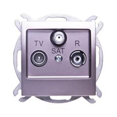 IMPRESJA Gniazdo antenowe RTV-SAT końcowe tytan GPA-YS/m/23