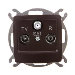 KARO Gniazdo antenowe RTV-SAT końcowe czekoladowy metalik GPA-SS/m/40