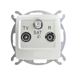 KARO Gniazdo antenowe RTV-SAT końcowe ecru perłowy GPA-SS/m/42