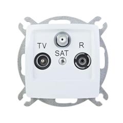 KARO Gniazdo antenowe RTV-SAT przelotowe białe GPA-SSP/m/00