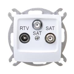 KARO Gniazdo antenowe RTV-SAT-SAT białe GPA-S2S/m/00
