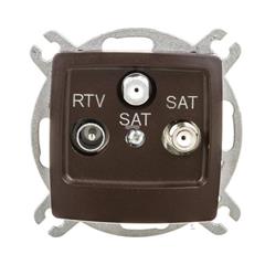 KARO Gniazdo antenowe RTV-SAT-SAT czekoladowy metalik GPA-S2S/m/40