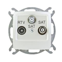 KARO Gniazdo antenowe RTV-SAT-SAT ecru perłowy GPA-S2S/m/42