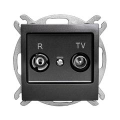 IMPRESJA Gniazdo antenowe RTV końcowe ZAR antracyt GPA-YK/m/50