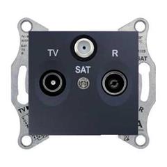 SEDNA Gniazdo antenowe R/TV/SAT przelotowe 8dB grafitowe SDN3501270