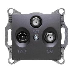 SEDNA Gniazdo antenowe TV/SAT/SAT końcowe grafitowe SDN3502170