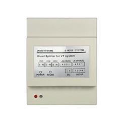 Moduł Quad VT OR-VID-VT-1013MQ